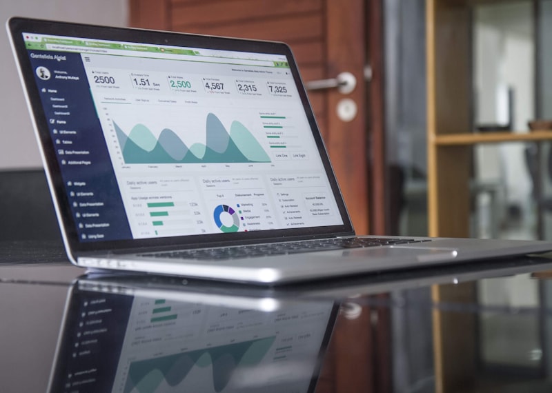 Financial Services Digital Transformation